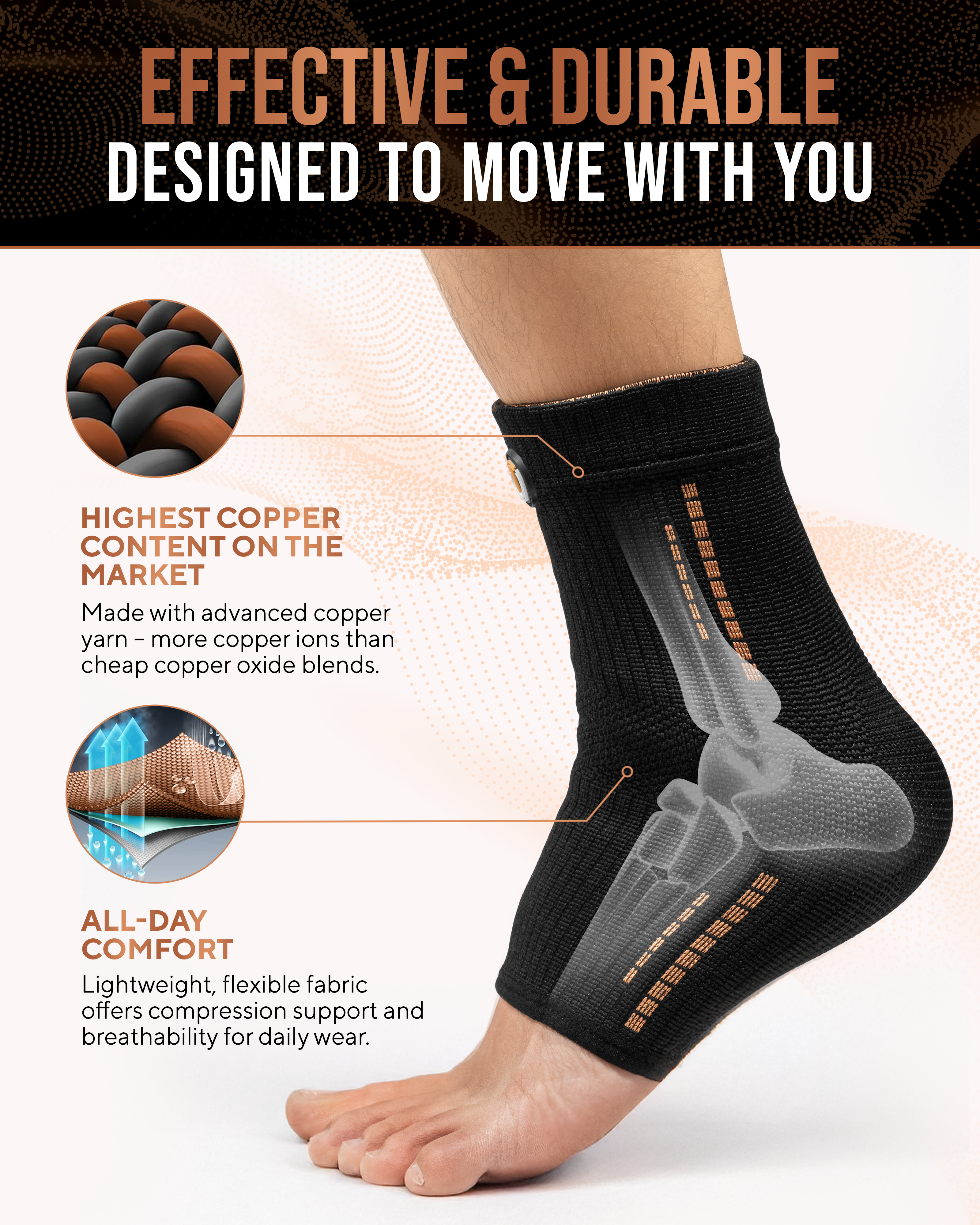 Copper Compression Ankle Brace Sleeves
