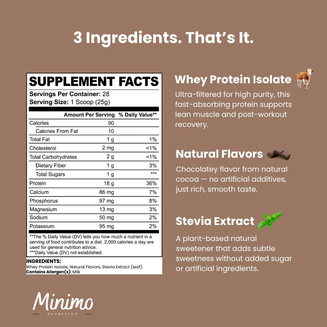 Chocolate Whey Isolate Protein Powder 1.54lbs