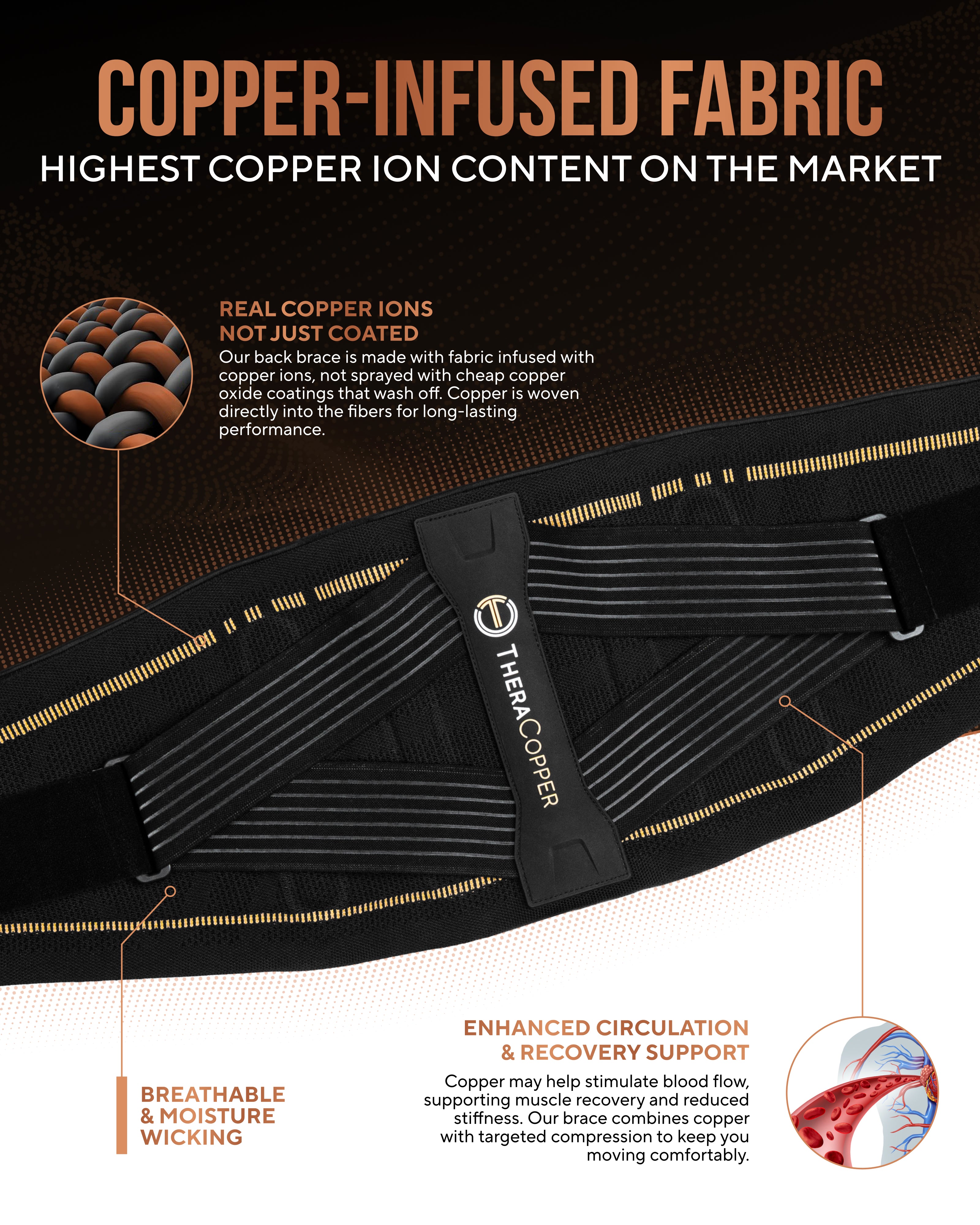 Copper Compression Lower Back Brace