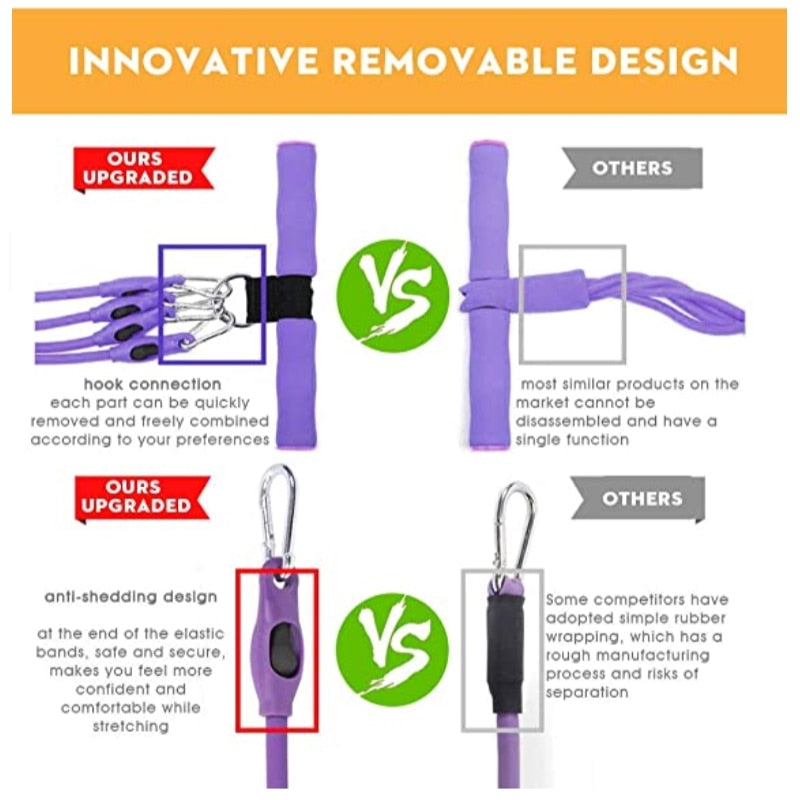 Multifunctional Pedal Sit-Up Resistance Exercise Trainer