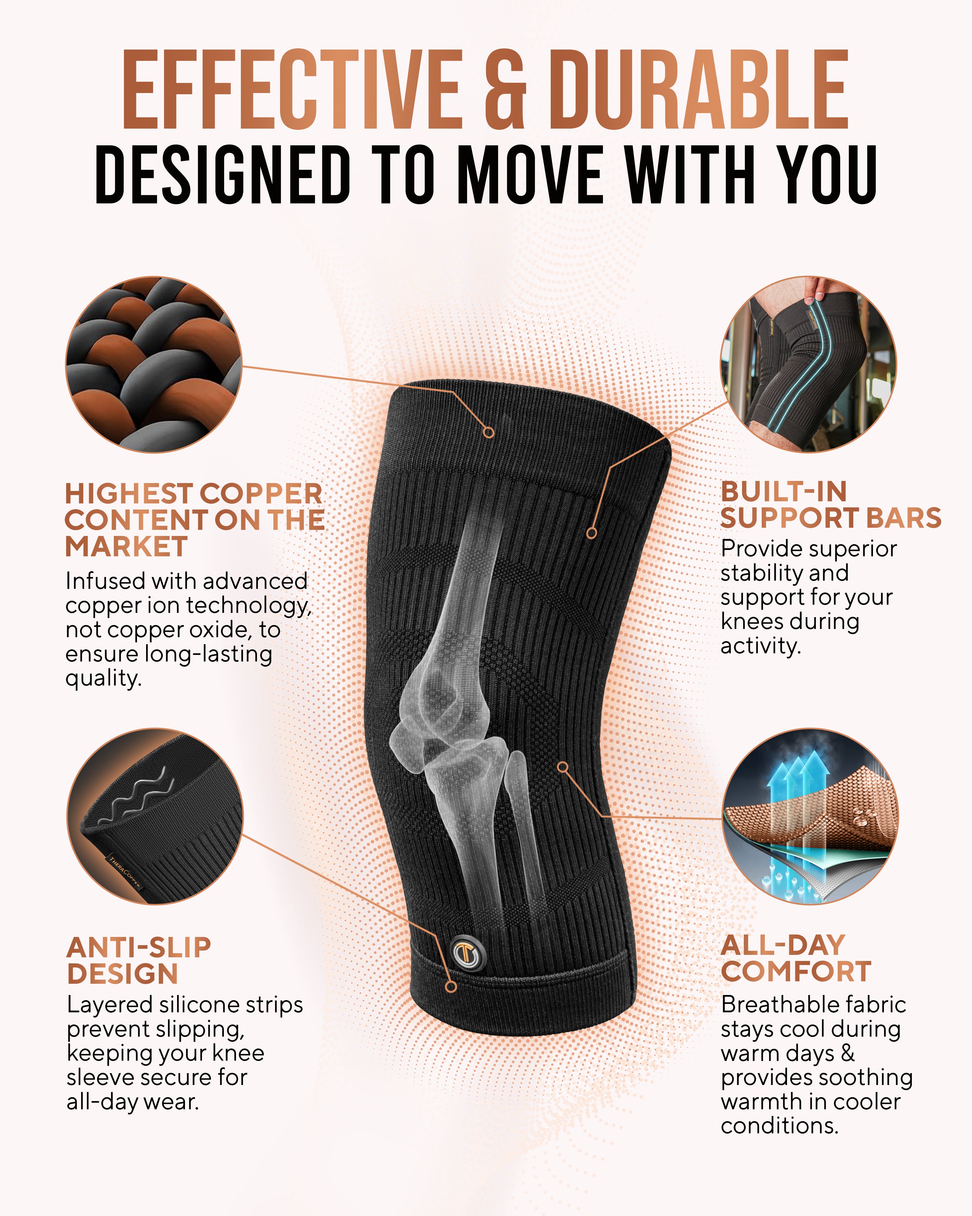 Copper Compression Knee Sleeves