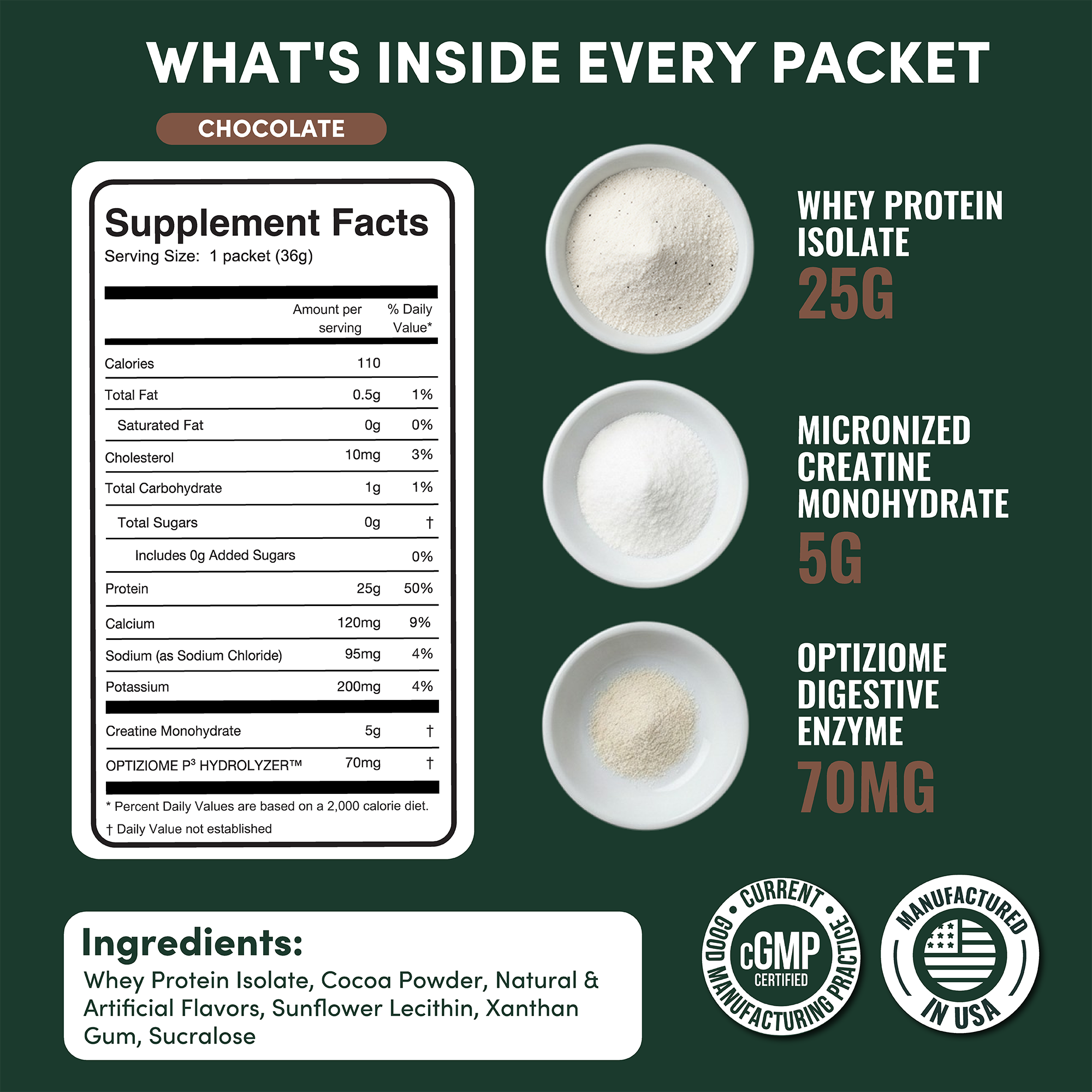 2-in-1 Whey Protein Creatine Travel Packets