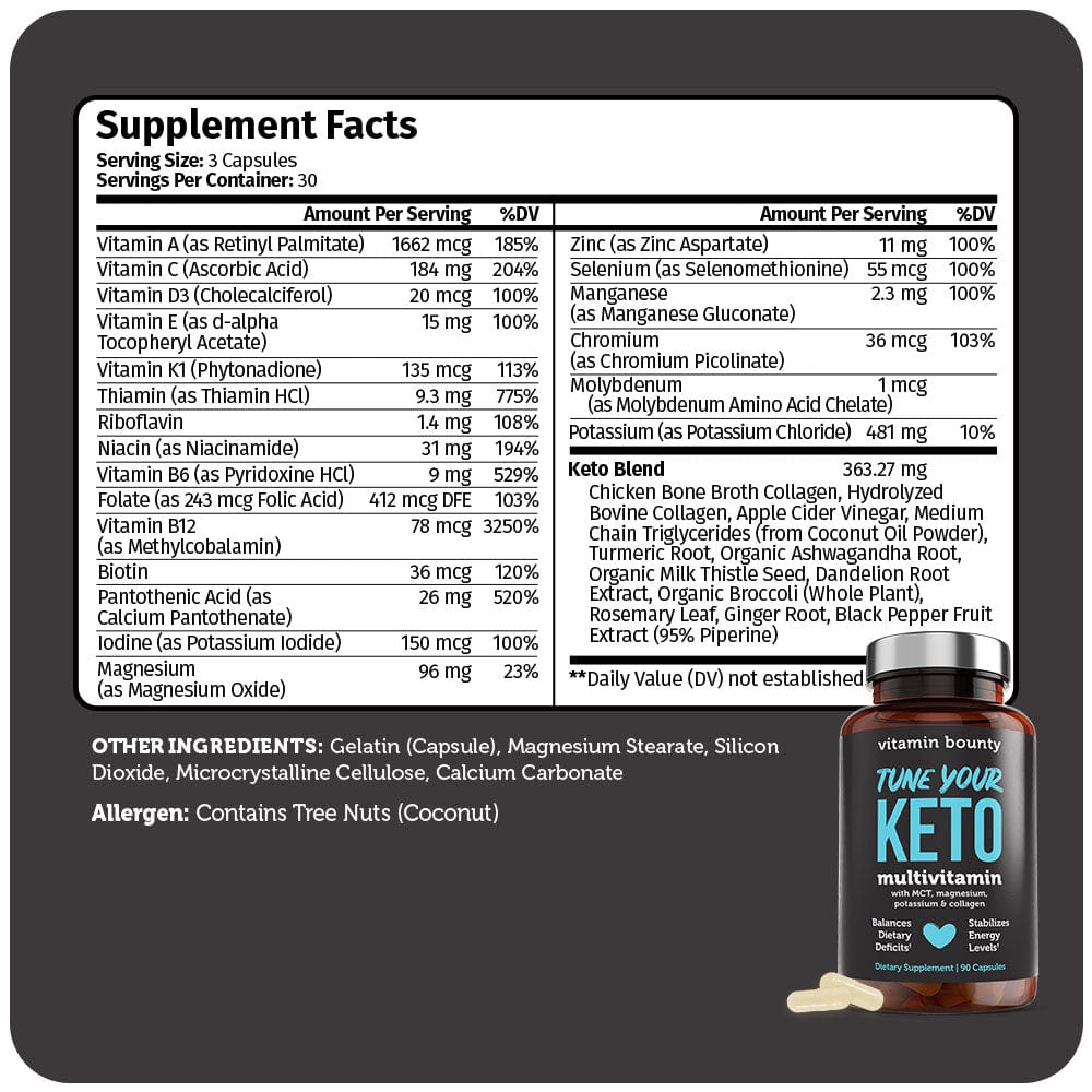 Keto Daily Multivitamin Supplement