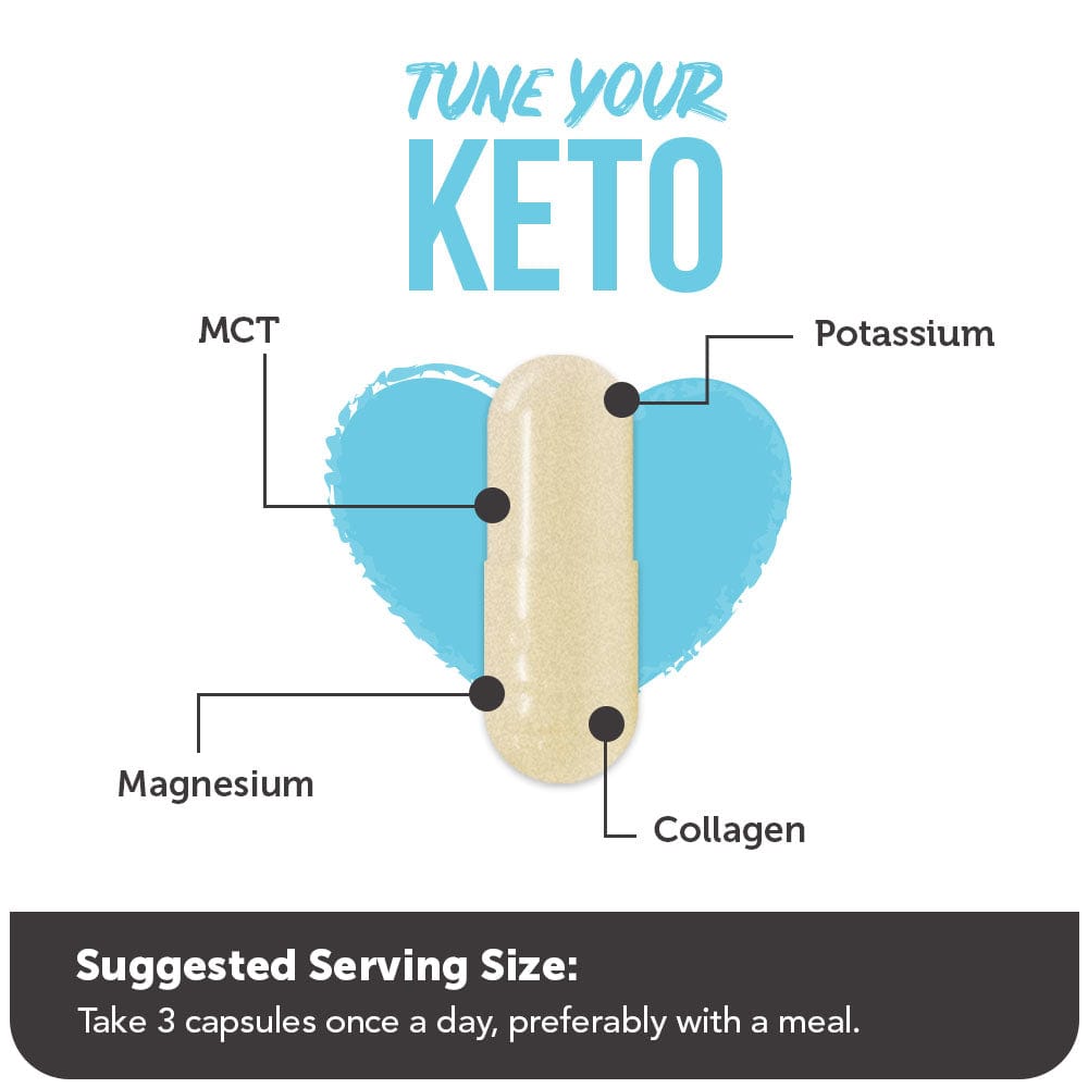Keto Daily Multivitamin Supplement