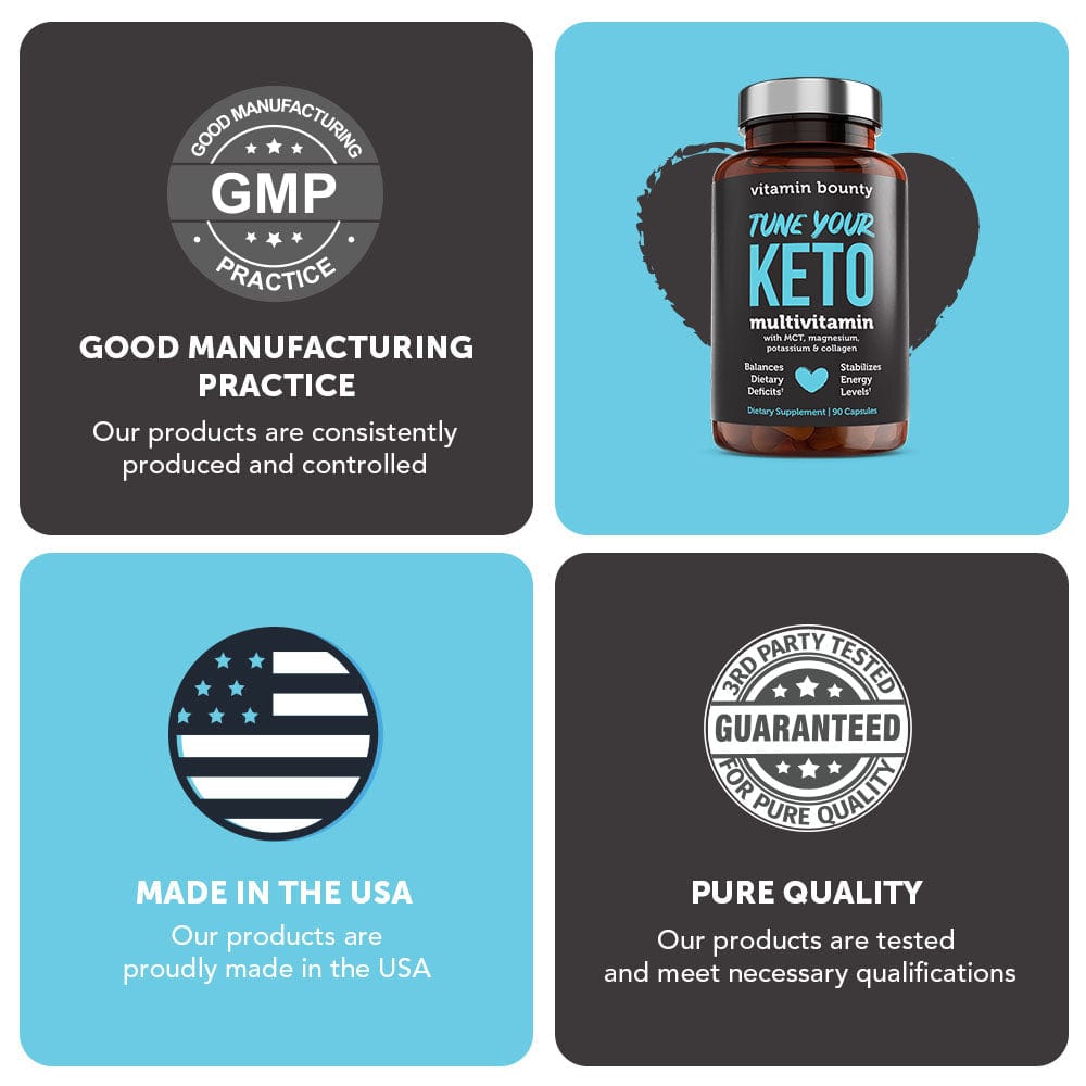 Keto Daily Multivitamin Supplement