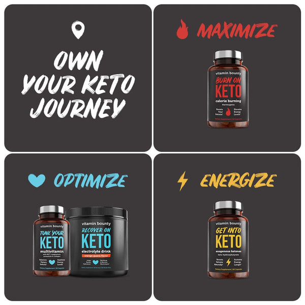 Keto Daily Multivitamin Supplement
